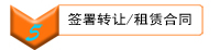簽署轉(zhuǎn)讓/租賃合同